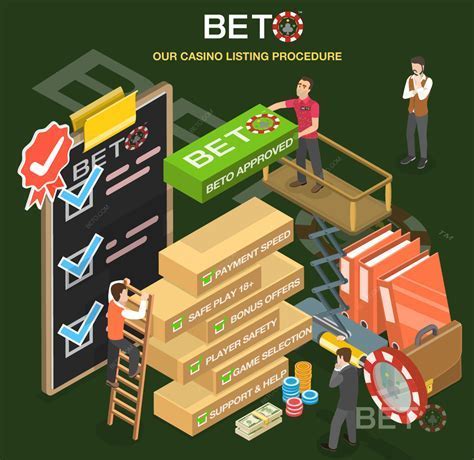 bet co helpline